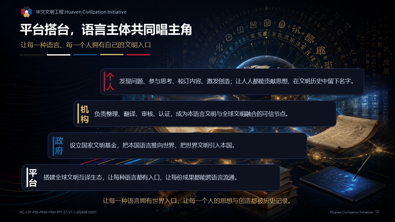 slide 15