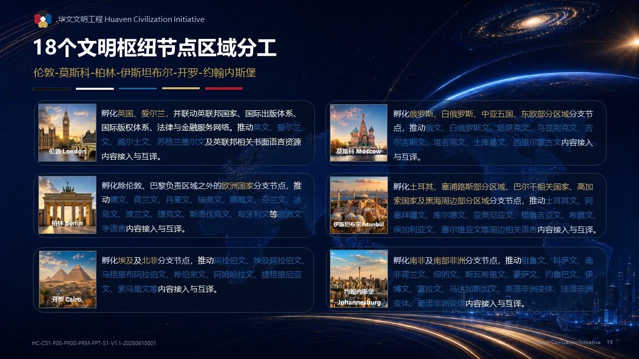 slide 22