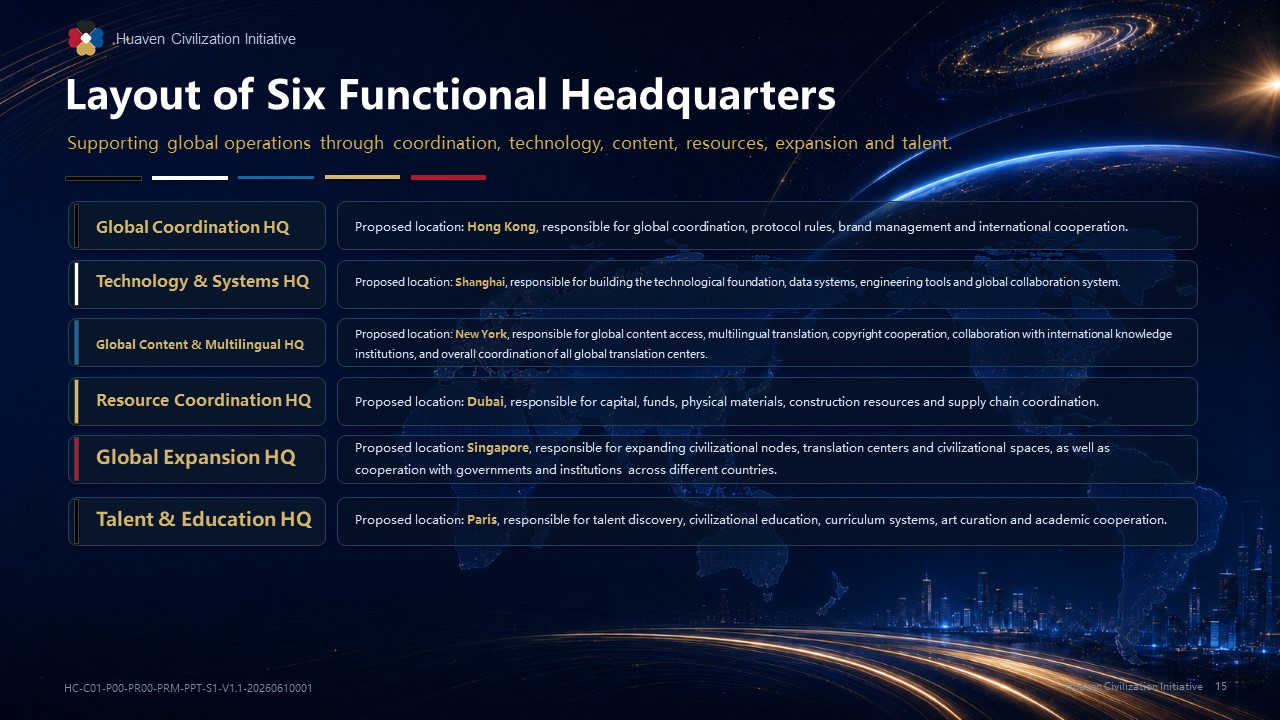 slide 15