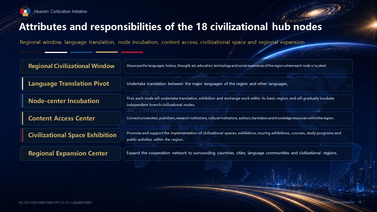 slide 16