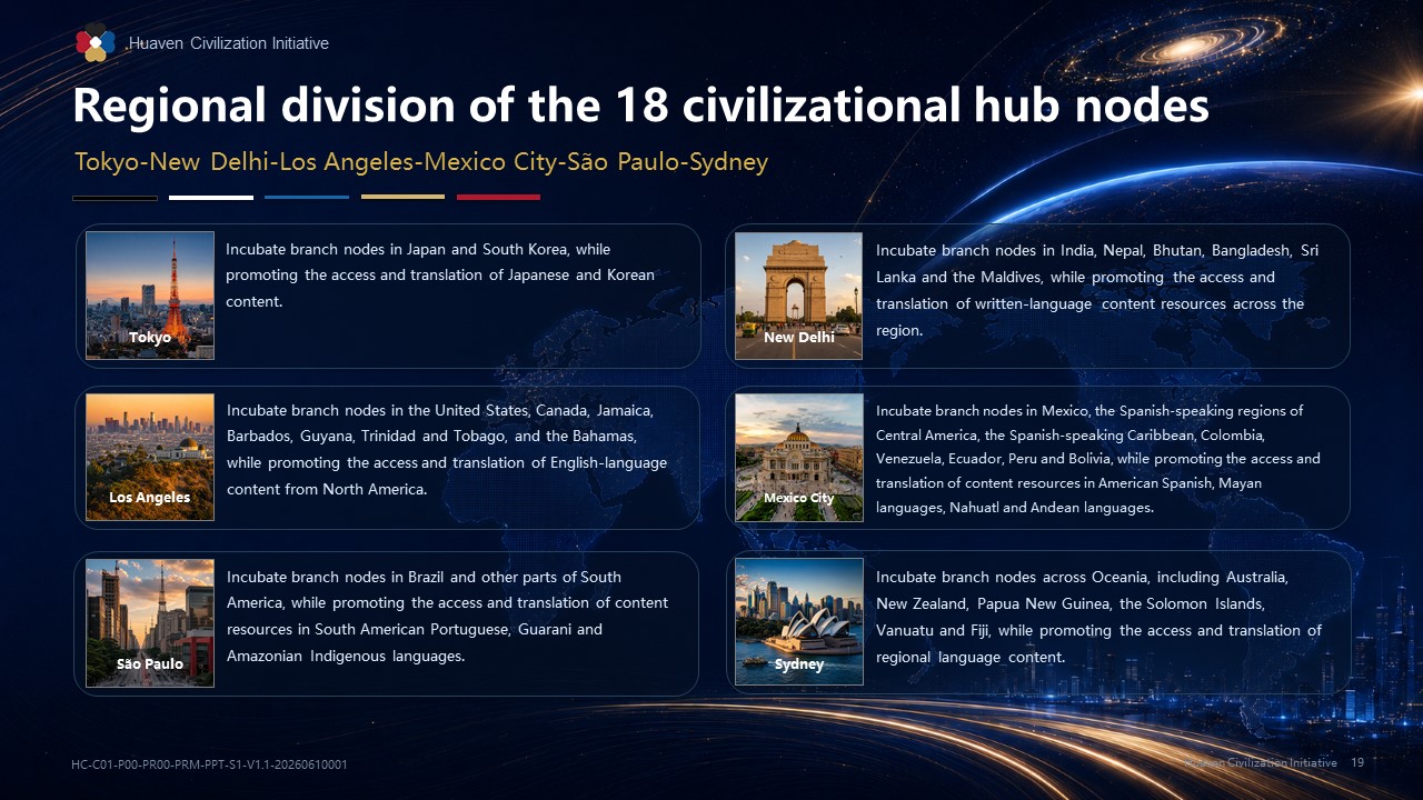 slide 19