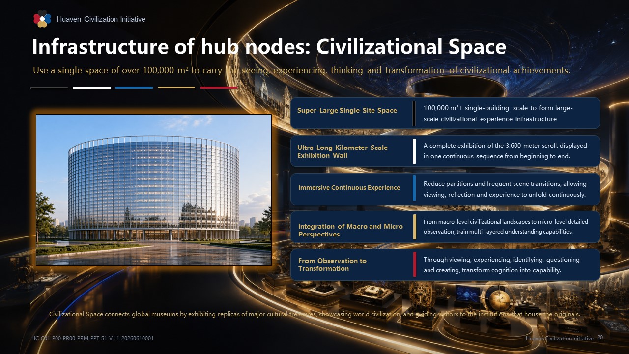 slide 20