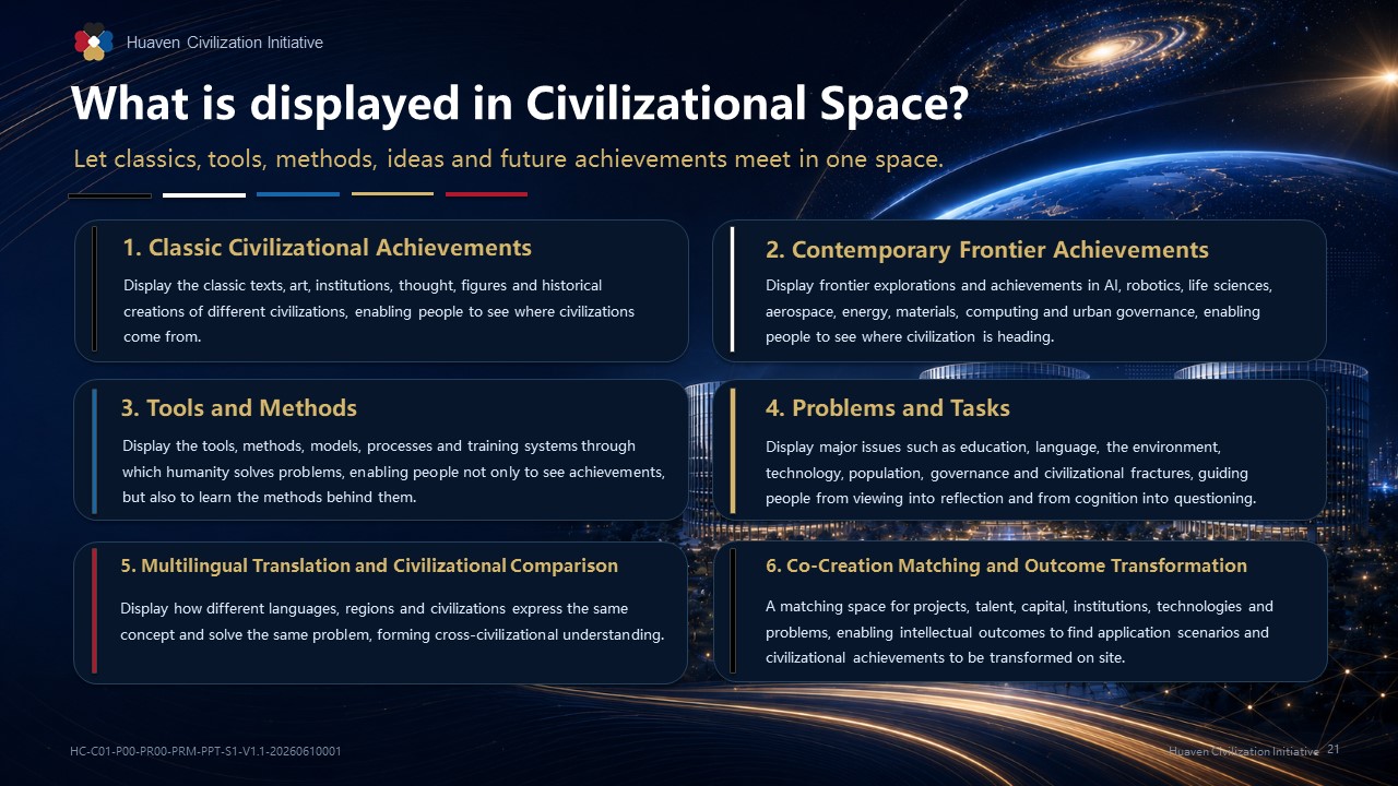 slide 21