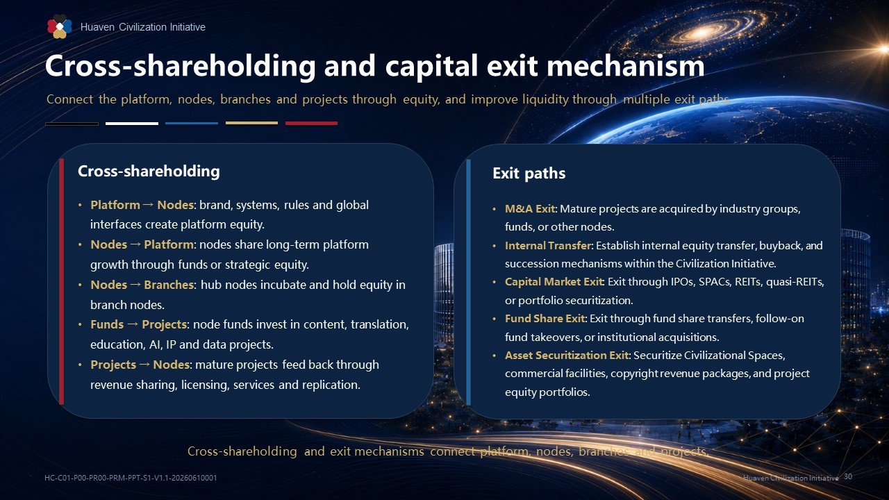 slide 30