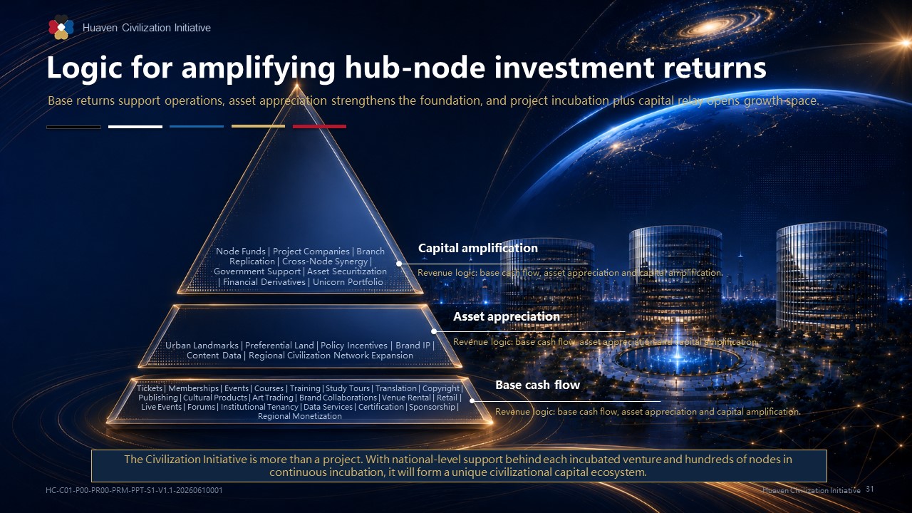 slide 31