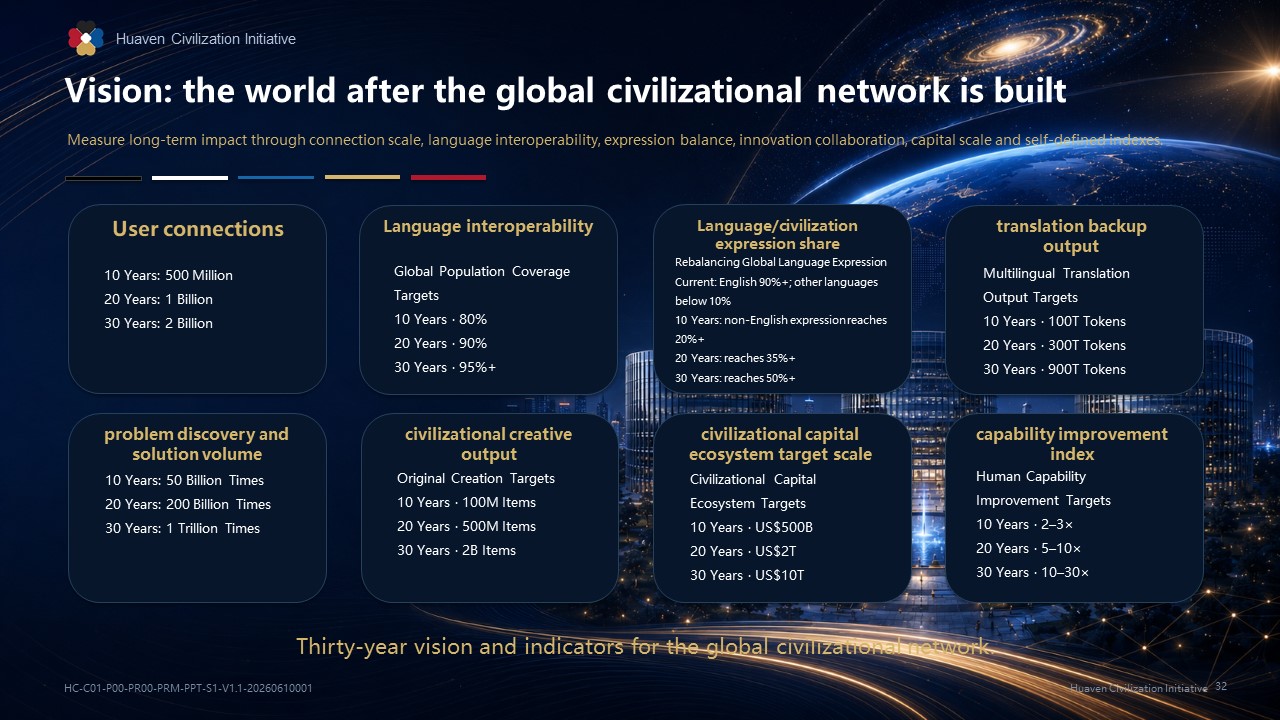 slide 32