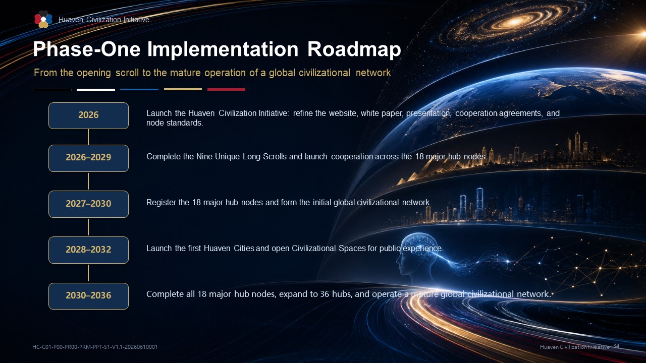 slide 34