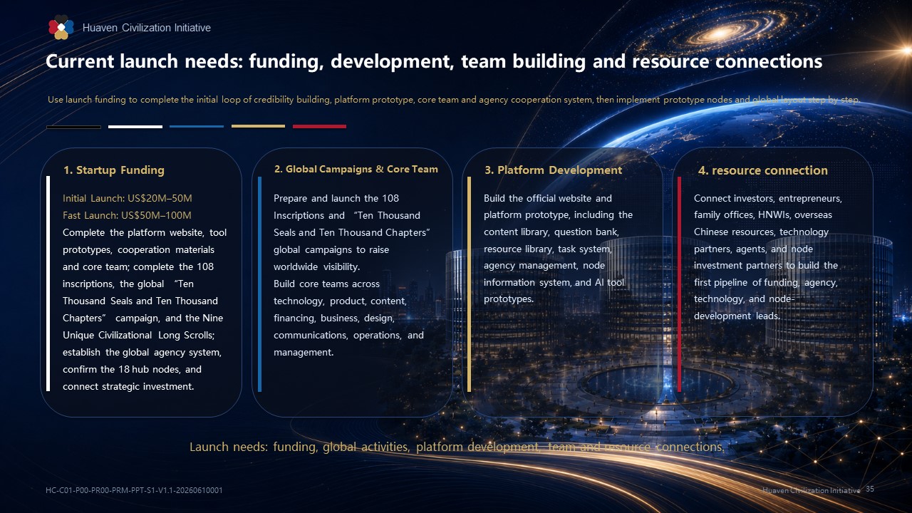 slide 35