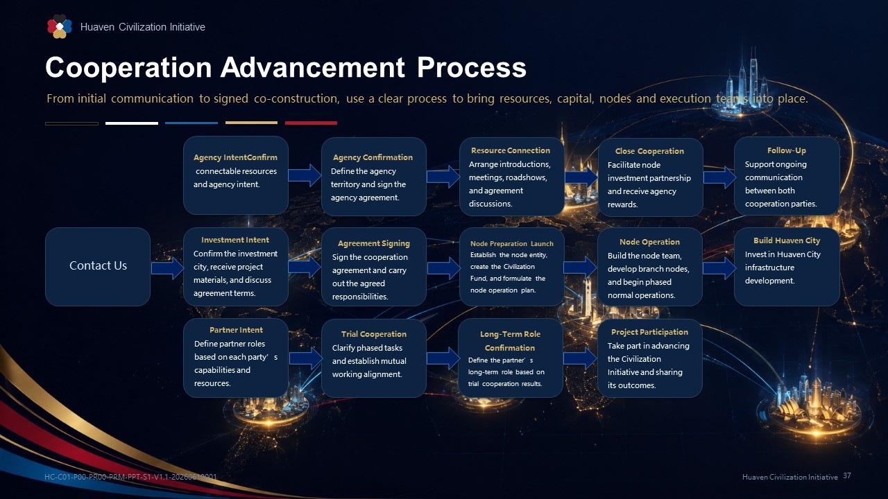 slide 37